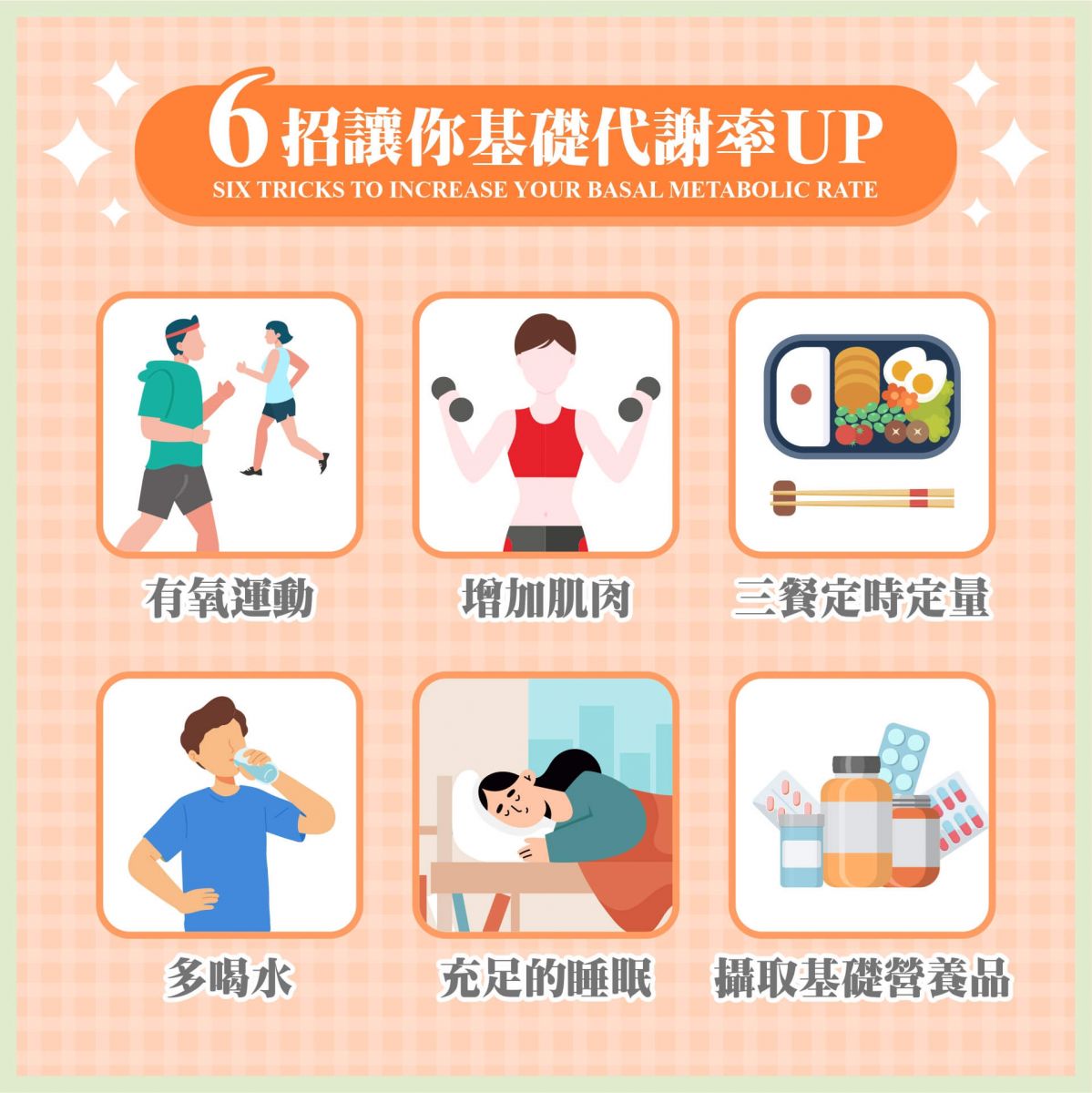 提高基礎代謝率怎麼做？６ 招提升你的基礎代謝率-健康生活專欄-妤果生技股份有限公司