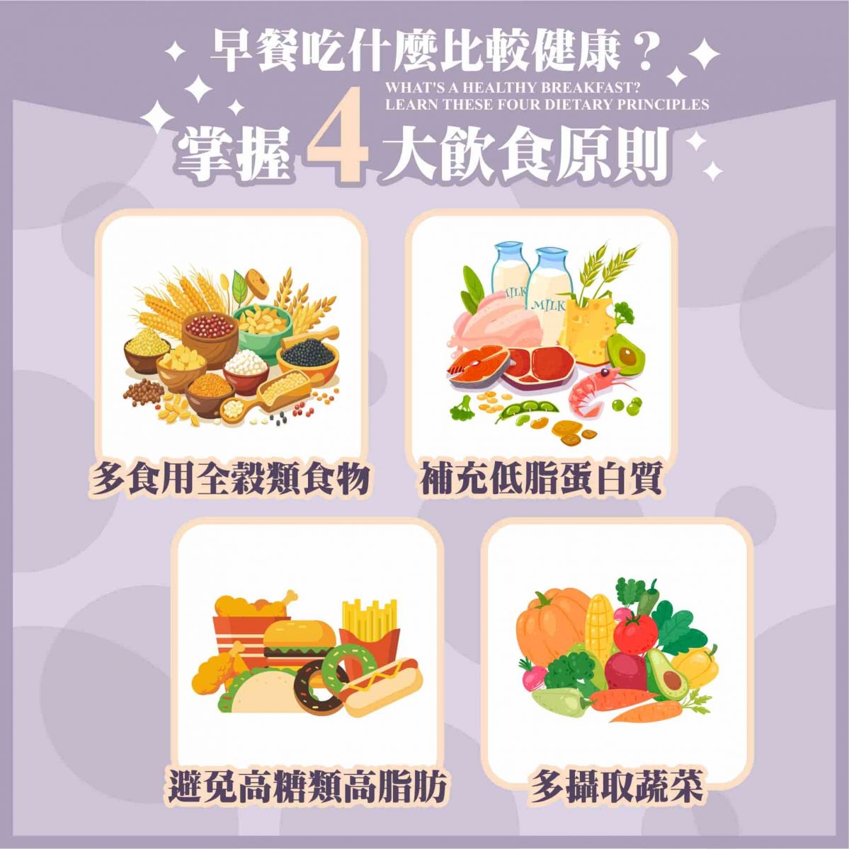 早餐吃什麼比較健康？掌握４大飲食原則