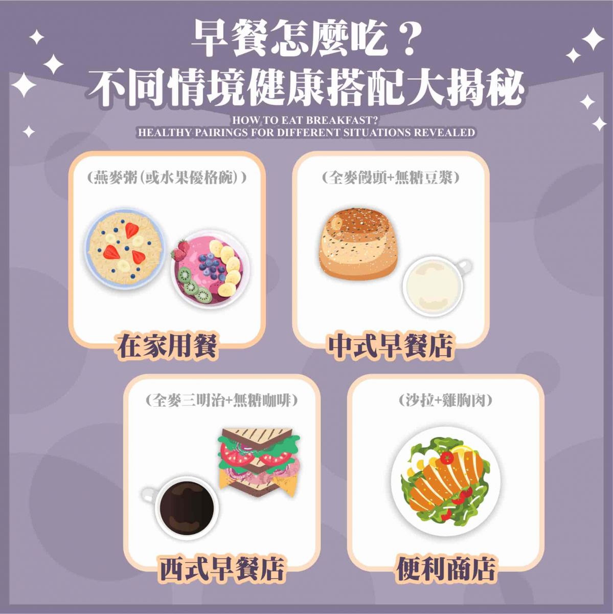 早餐怎麼吃？不同情境健康搭配大揭秘