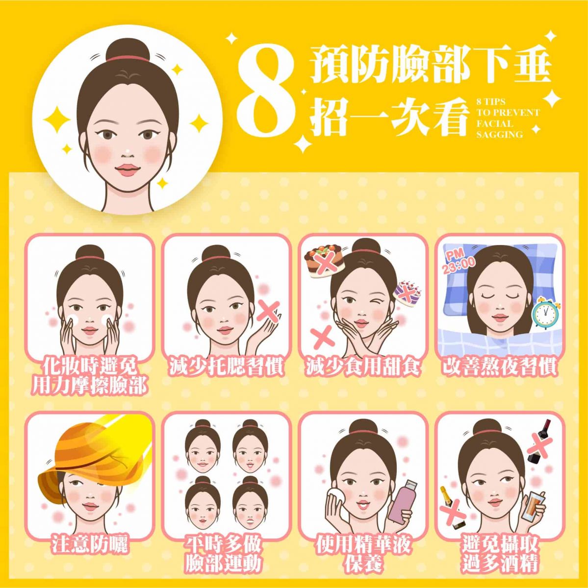 臉下垂預防8招一次看